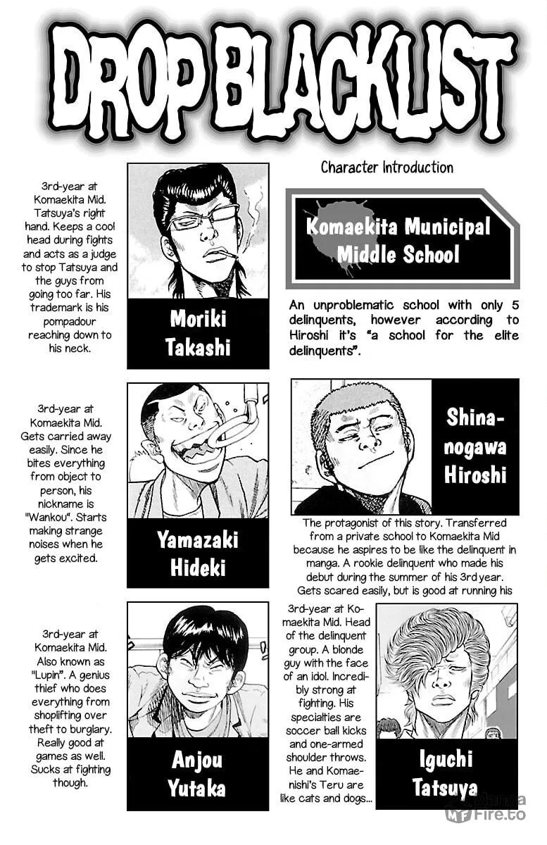 Read Drop chapter 37 image 2 on Lezhin