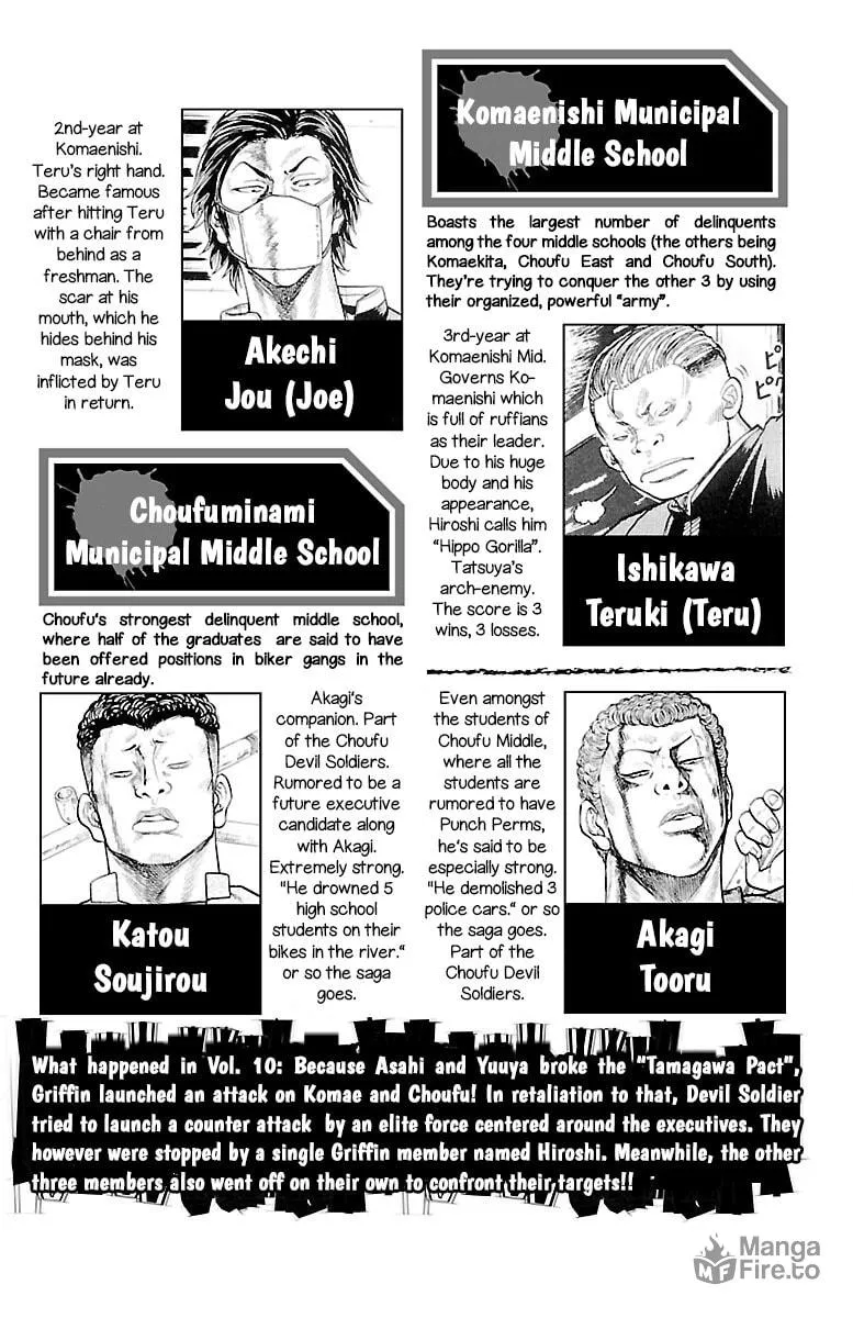 Read Drop chapter 41 image 4 on Lezhin