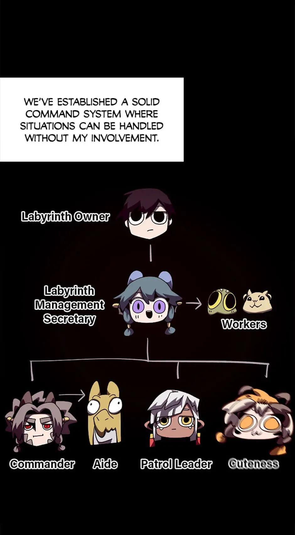 Read Dungeon Odyssey chapter 38 image 56 on Lezhin
