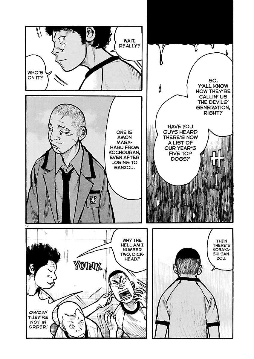 Read Dustland chapter 13 image 12 on Lezhin