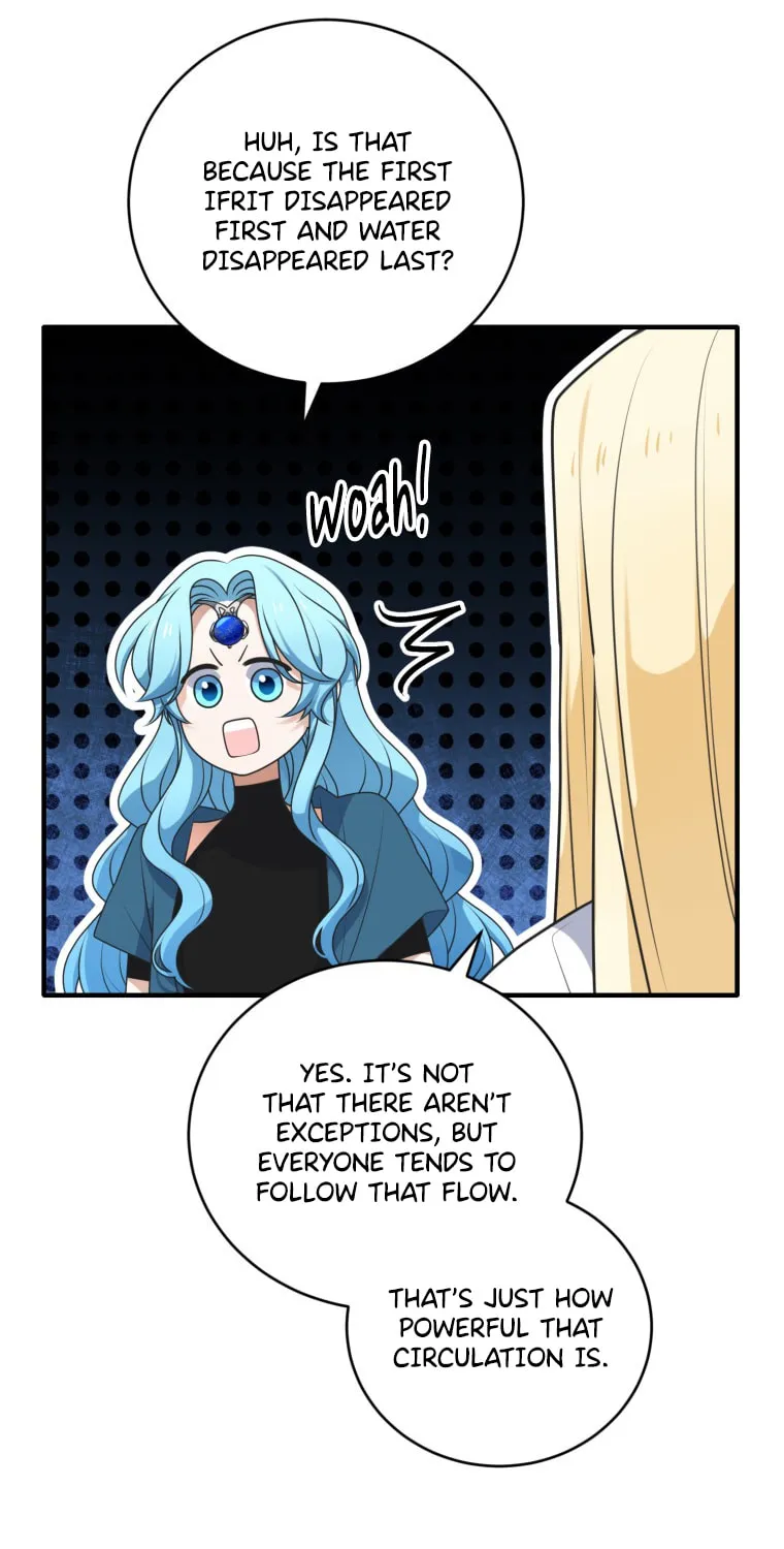 Read Elqueeness chapter 282 image 38 on Lezhin