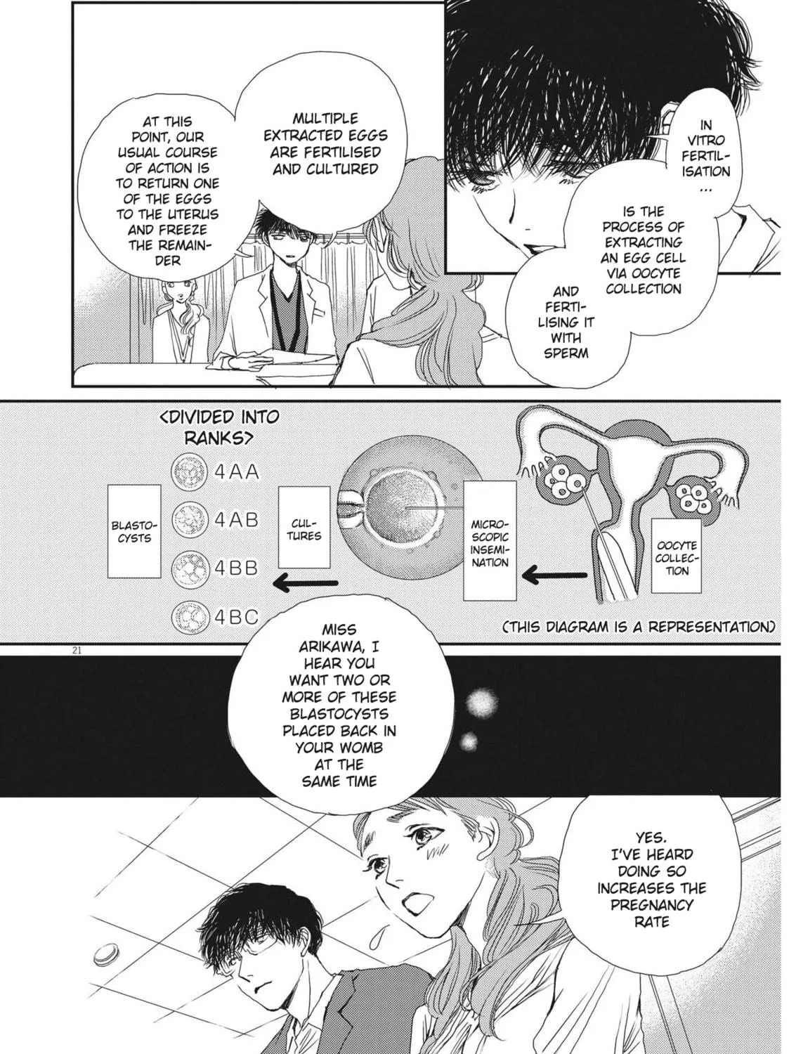 Read Embryologist Mizuiro chapter 1 image 38 on Lezhin