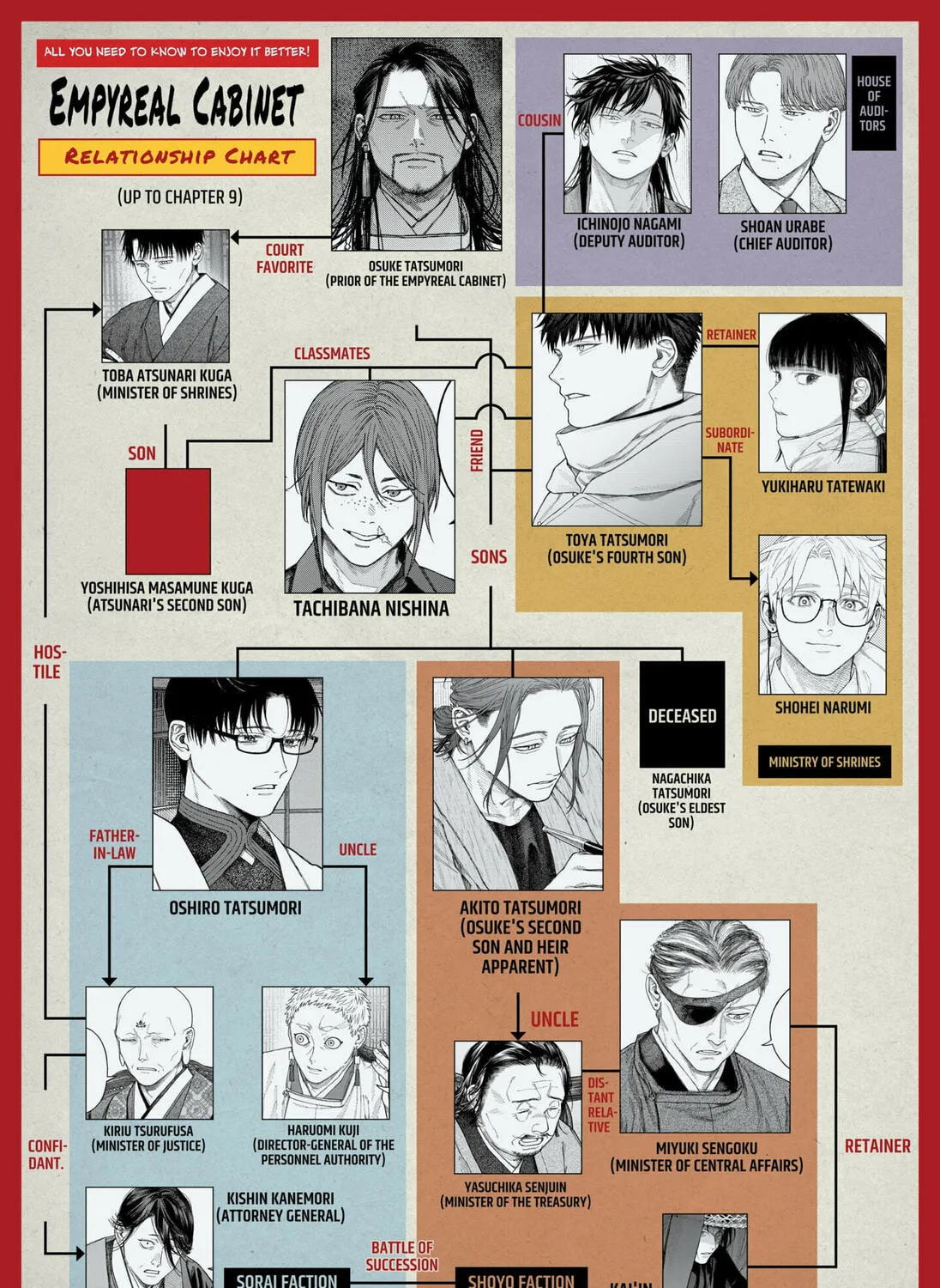 Read Empyreal Cabinet chapter 10 image 104 on Lezhin