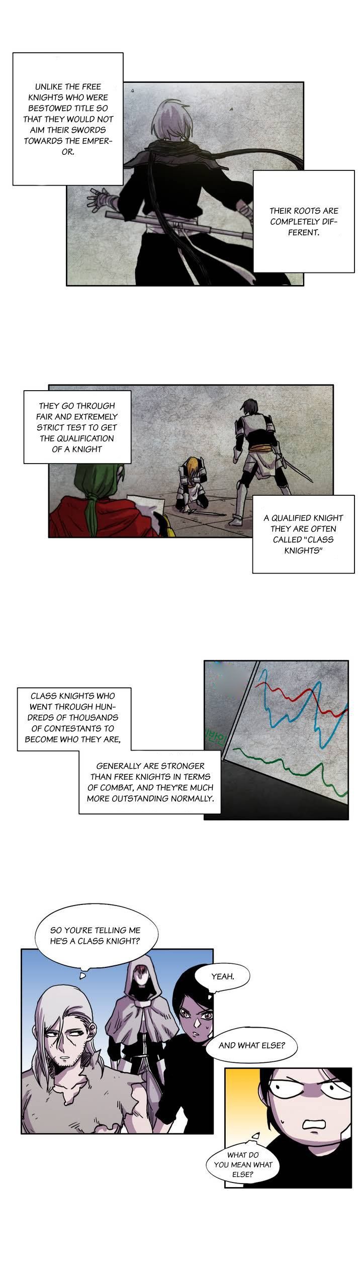 Epic Of Gilgamesh Chapter 20 page 3 - 