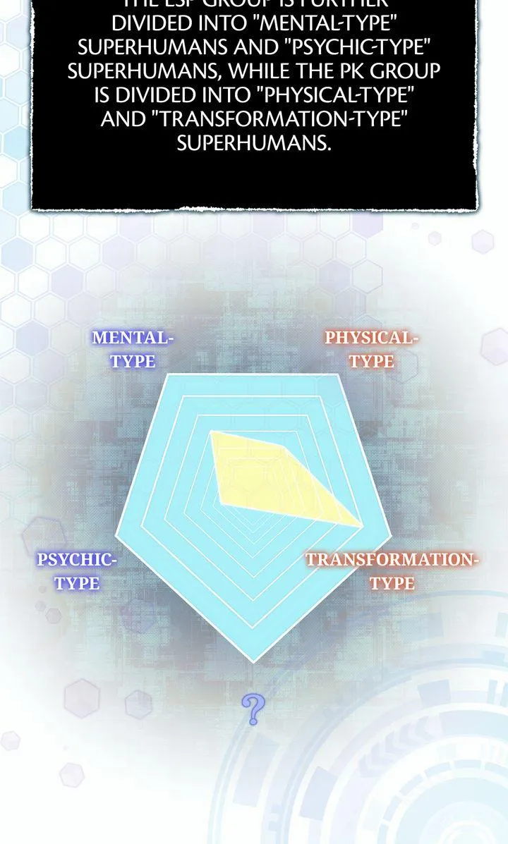 Read Epsilon chapter 8 image 52 on Lezhin