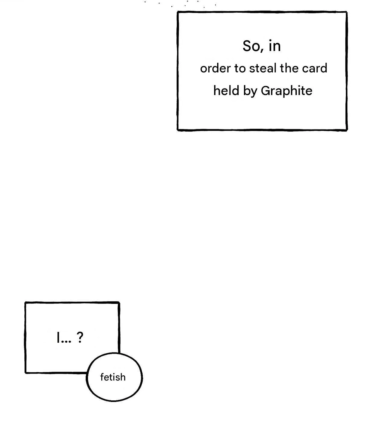 Read Erosion Point chapter 0 image 4 on Lezhin