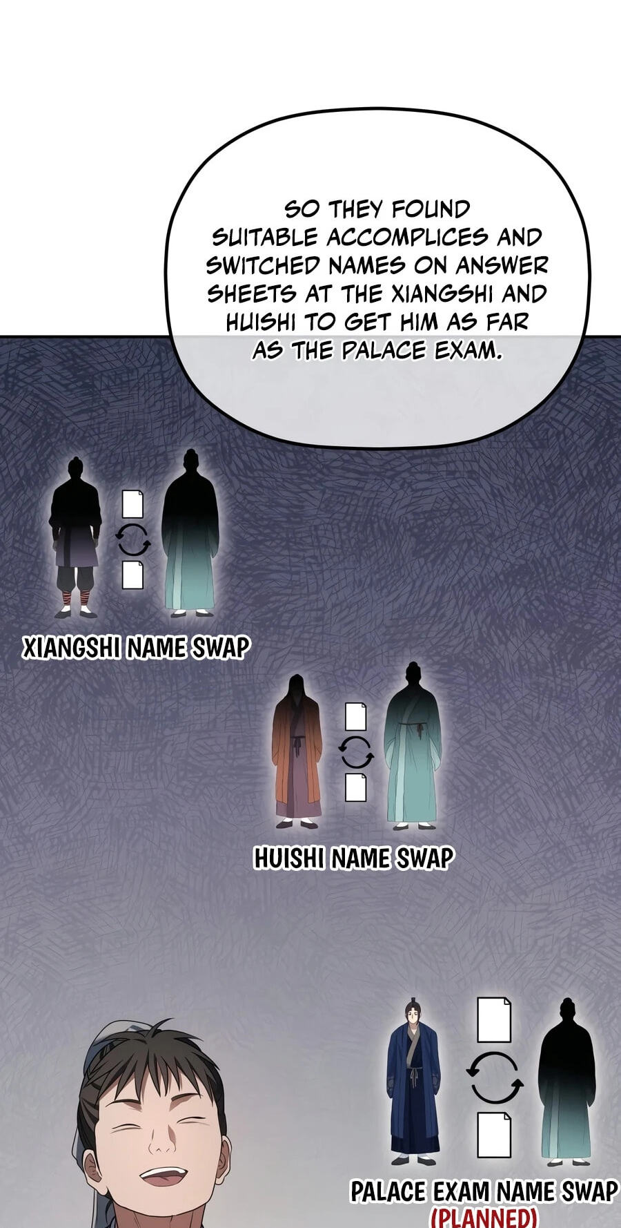 Eunhae Merchant Guild's Youngest Son Chapter 71 page 13 - 