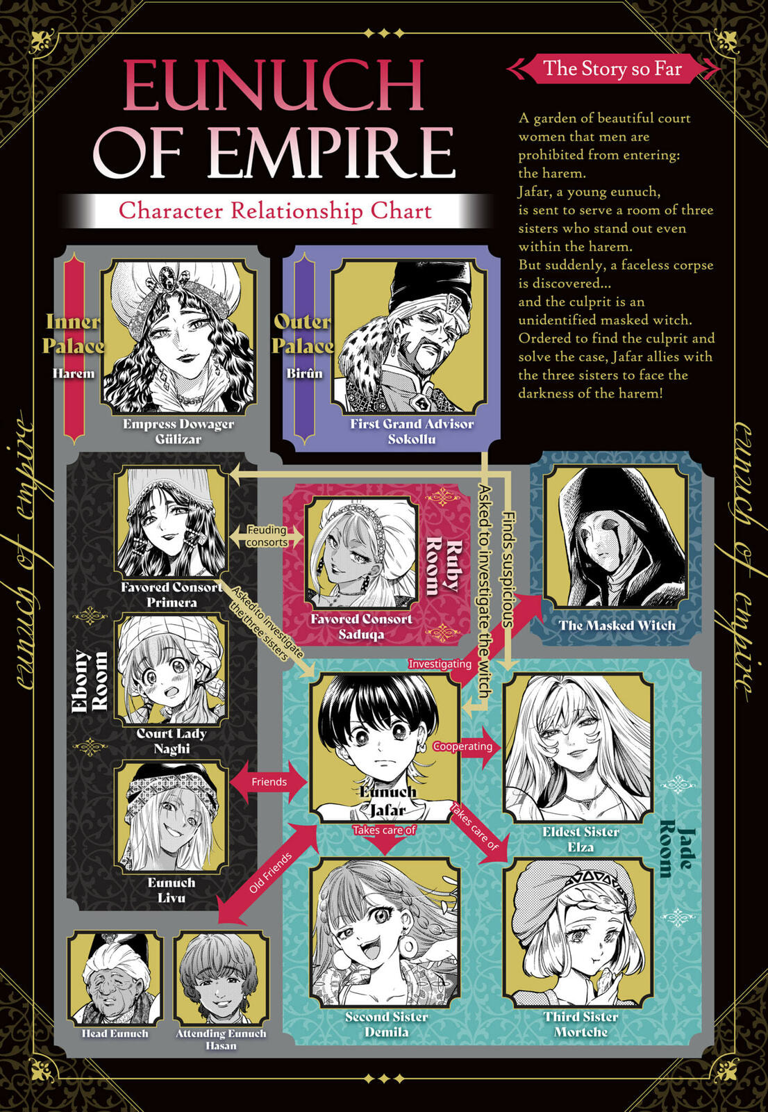 Eunuch of Empire Chapter 21 page 22 - 