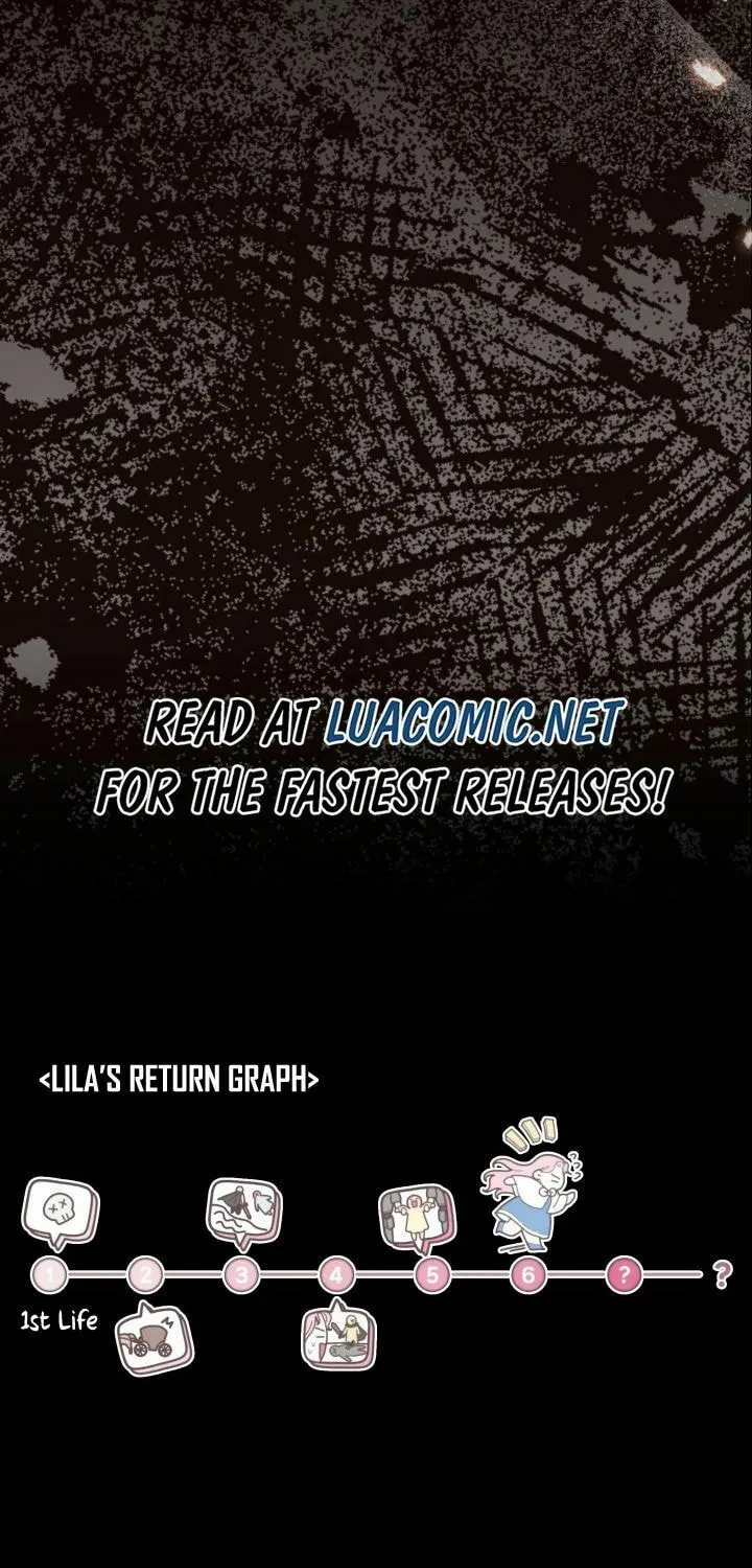 Even if the Villain’s Daughter Regresses Chapter 2 page 136 - 