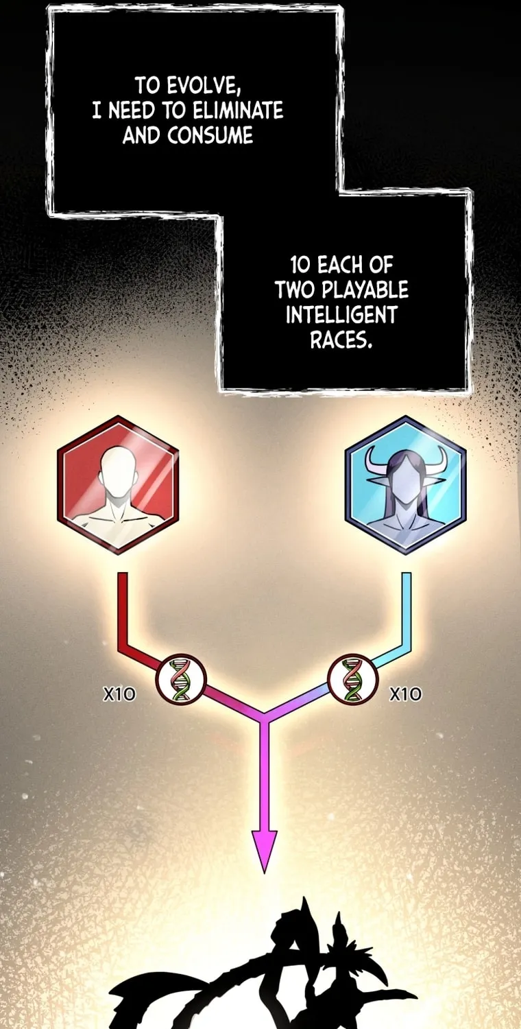 Read Evolution: Road to Space Monster chapter 10 image 73 on Lezhin