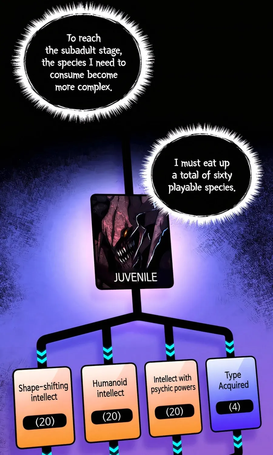 Read Evolution: Road to Space Monster chapter 62 image 35 on Lezhin