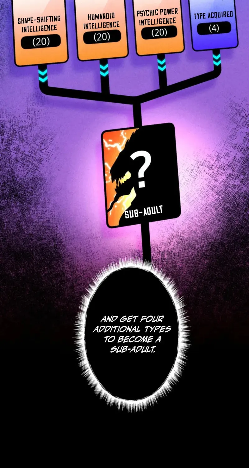 Read Evolution: Road to Space Monster chapter 63 image 37 on Lezhin