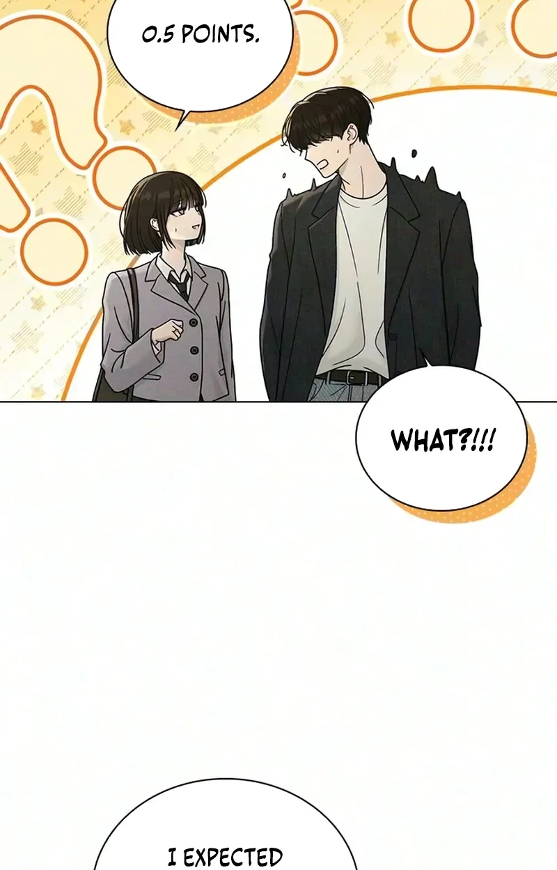 Ex-Love Review Chapter 84 page 54 - 