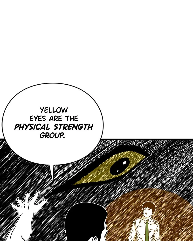 Read Eyes chapter 14 image 72 on Lezhin