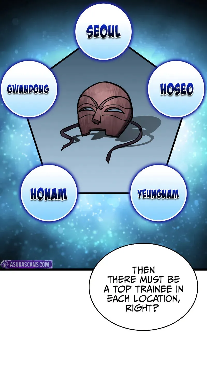 Read F-Class Destiny Hunter chapter 66 image 31 on Lezhin
