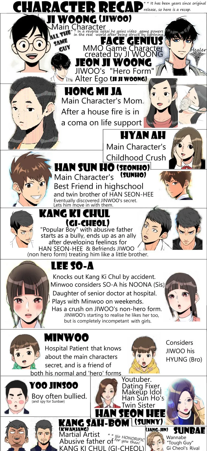 Face Genius Chapter 64 page 1 - 