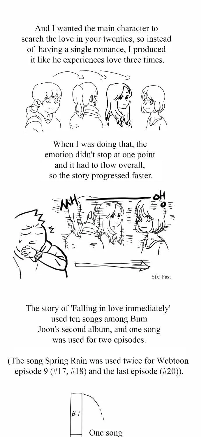 Read Falling in Love Immediately chapter 11.5 image 6 on Lezhin