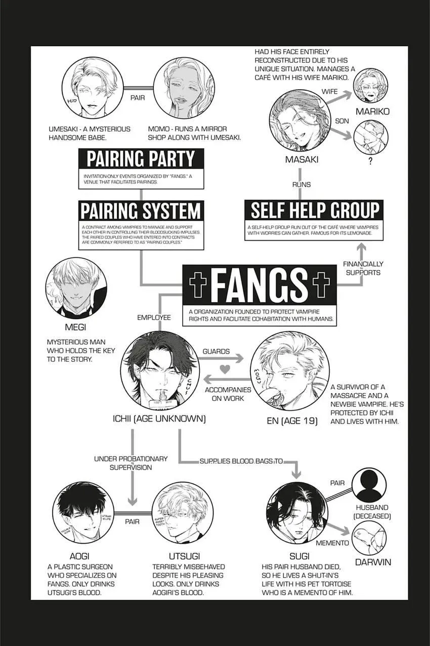 Read Fangs chapter 16 image 35 on Lezhin
