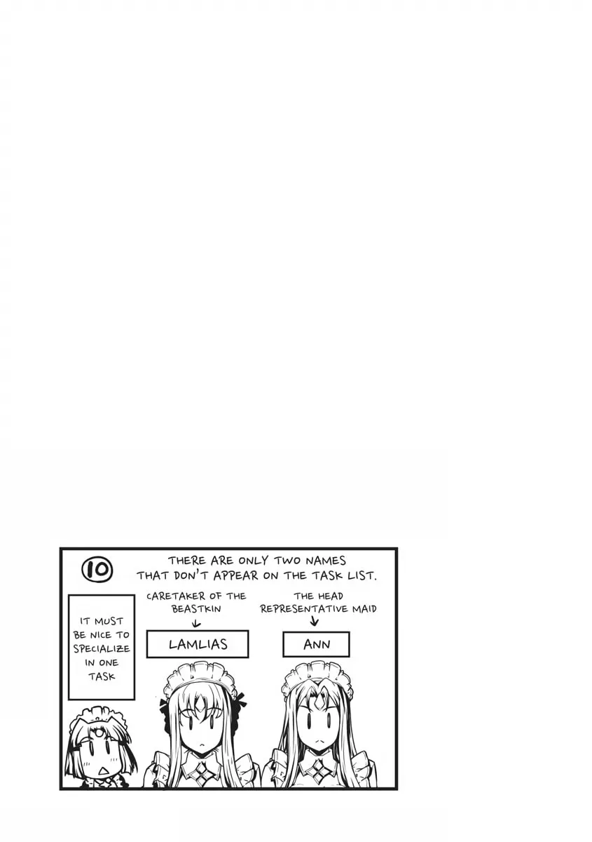 Read Farming Life in Another World chapter 68 image 6 on Lezhin