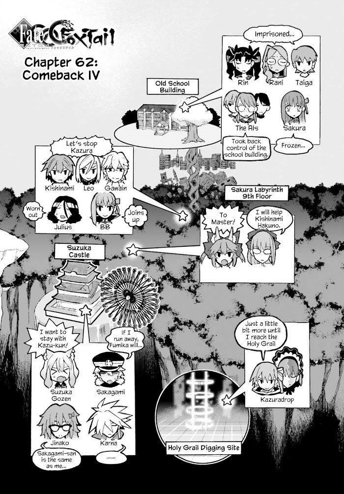 Read Fate/Extra CCC: Fox Tail chapter 62 image 2 on Lezhin