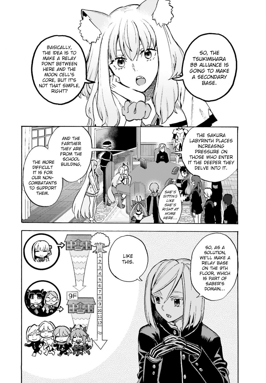 Read Fate/Extra CCC FoxTail chapter 93 image 1 on Lezhin