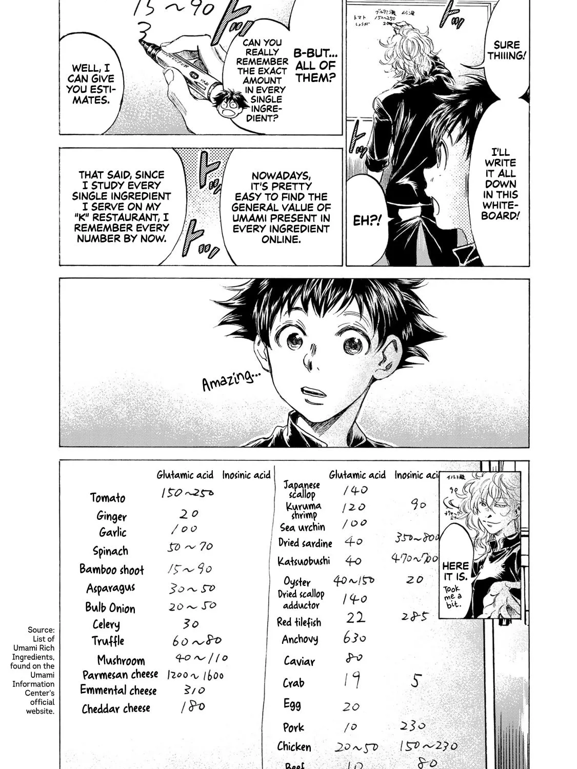 Read Fermat no Ryouri chapter 4 image 32 on Lezhin