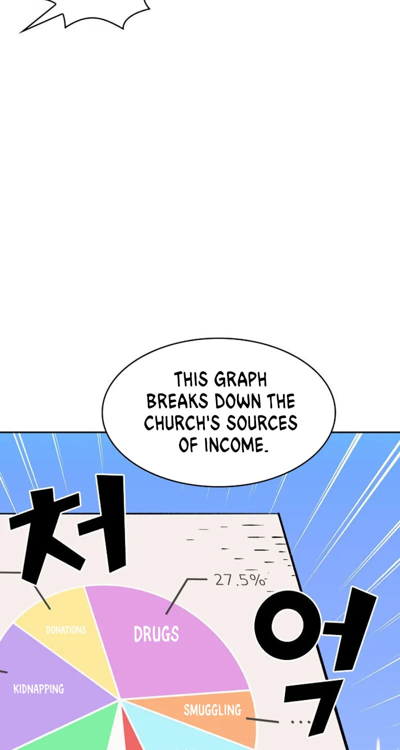 Read FFF-Class Trashero chapter 41 image 83 on Lezhin