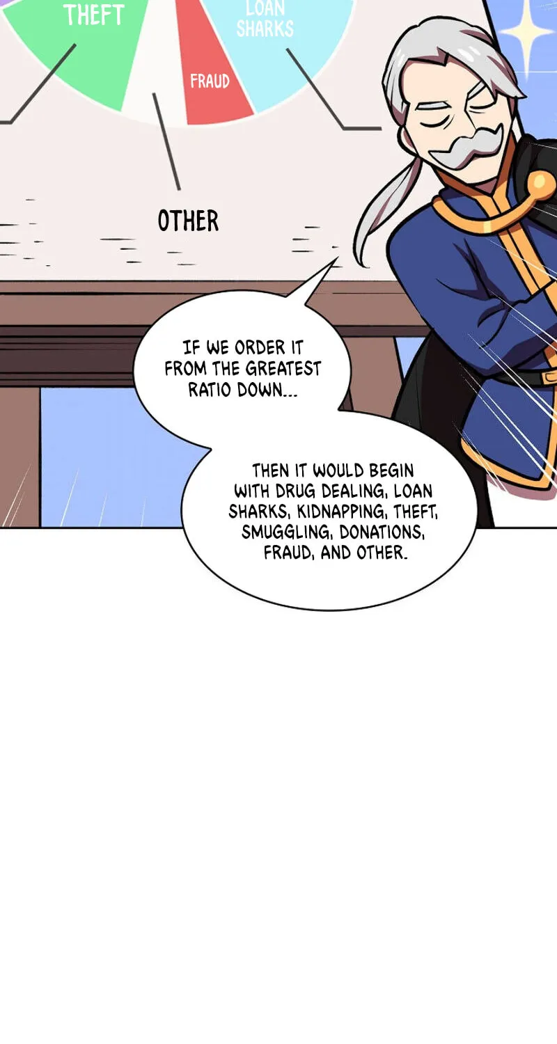 Read FFF-Class Trashero chapter 41 image 84 on Lezhin