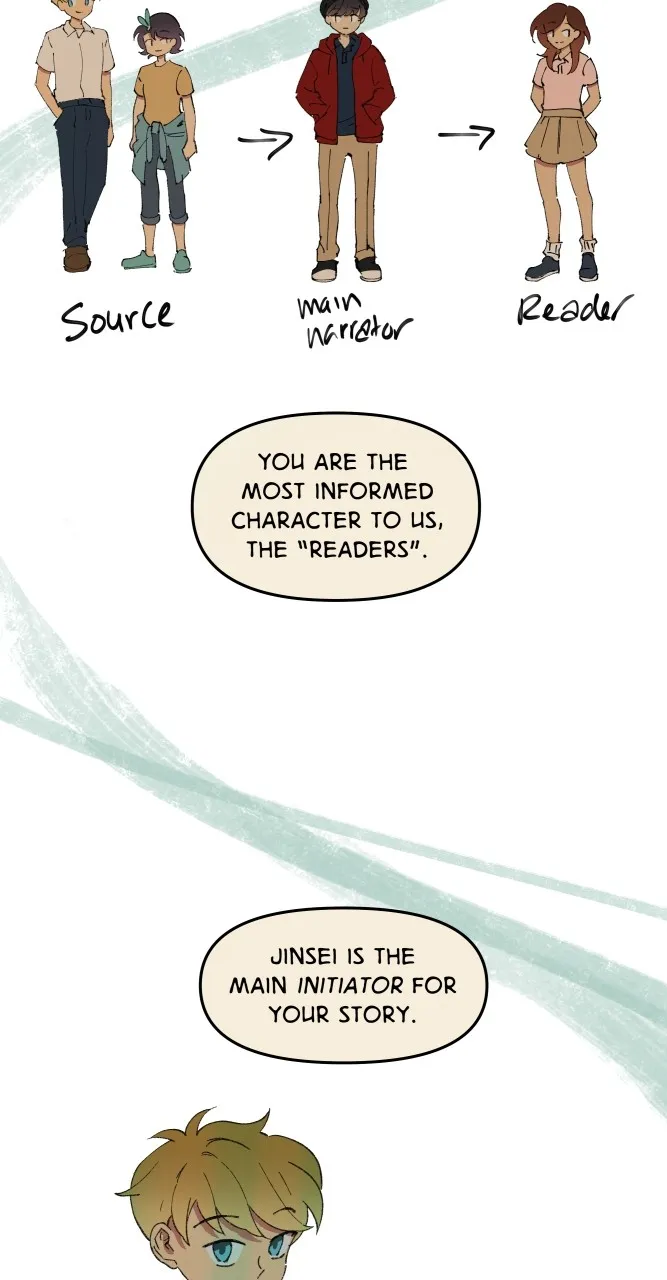 Fictional Skin Chapter 55 page 21 - 