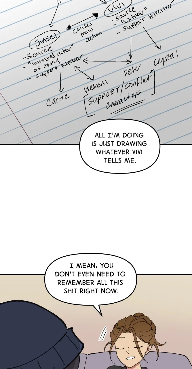 Fictional Skin Chapter 55 page 27 - 