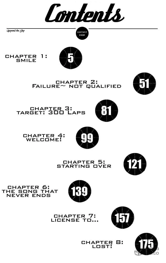 Fight no Akatsuki Chapter 1 page 3 - 