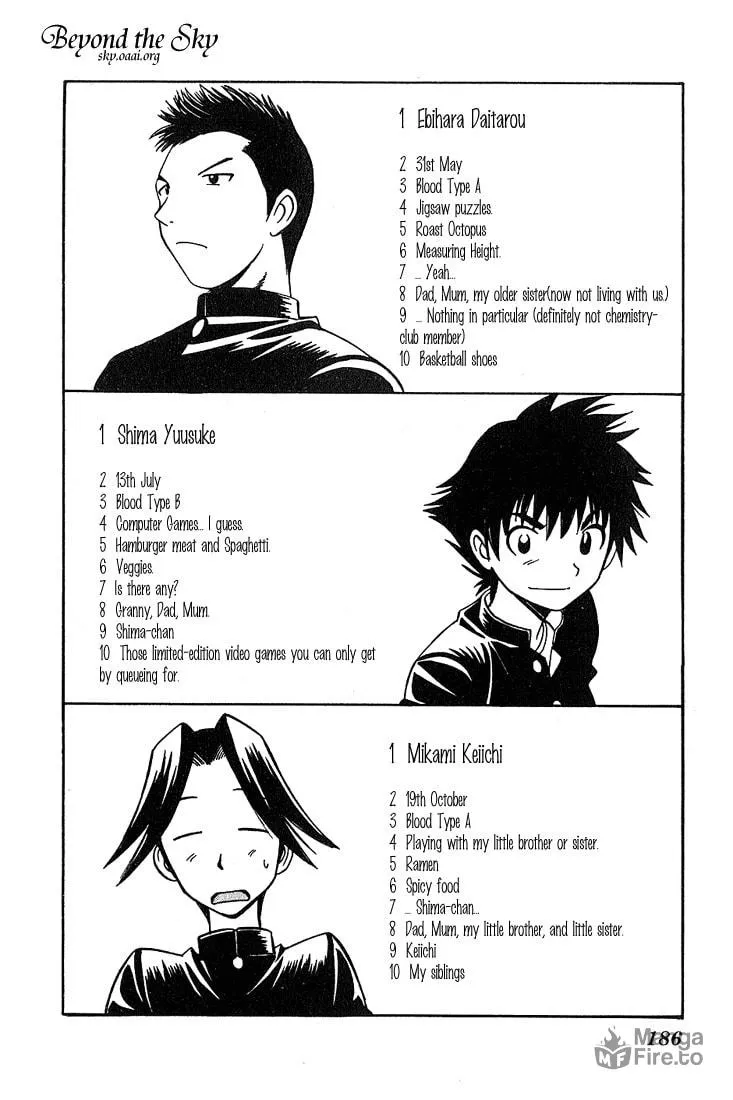 Fight no Akatsuki Chapter 17 page 20 - 