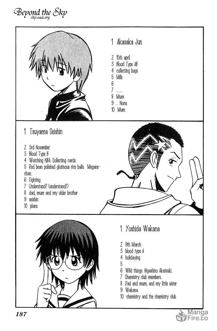Fight no Akatsuki Chapter 17 page 21 - 