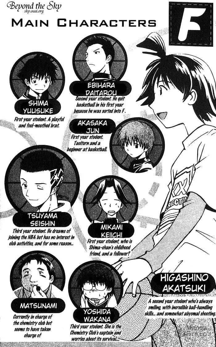 Fight no Akatsuki Chapter 18 page 3 - 