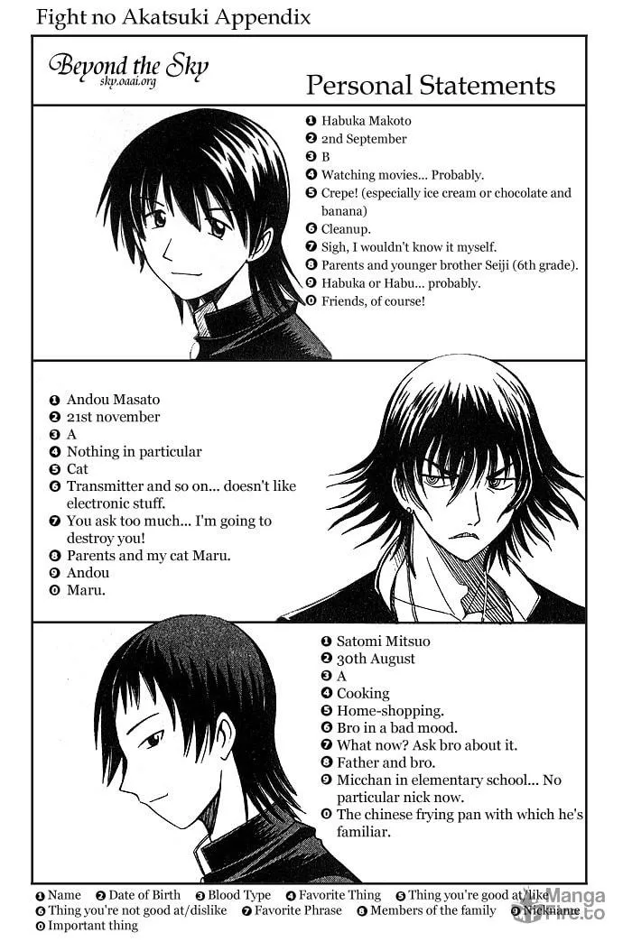 Fight no Akatsuki Chapter 27 page 20 - 