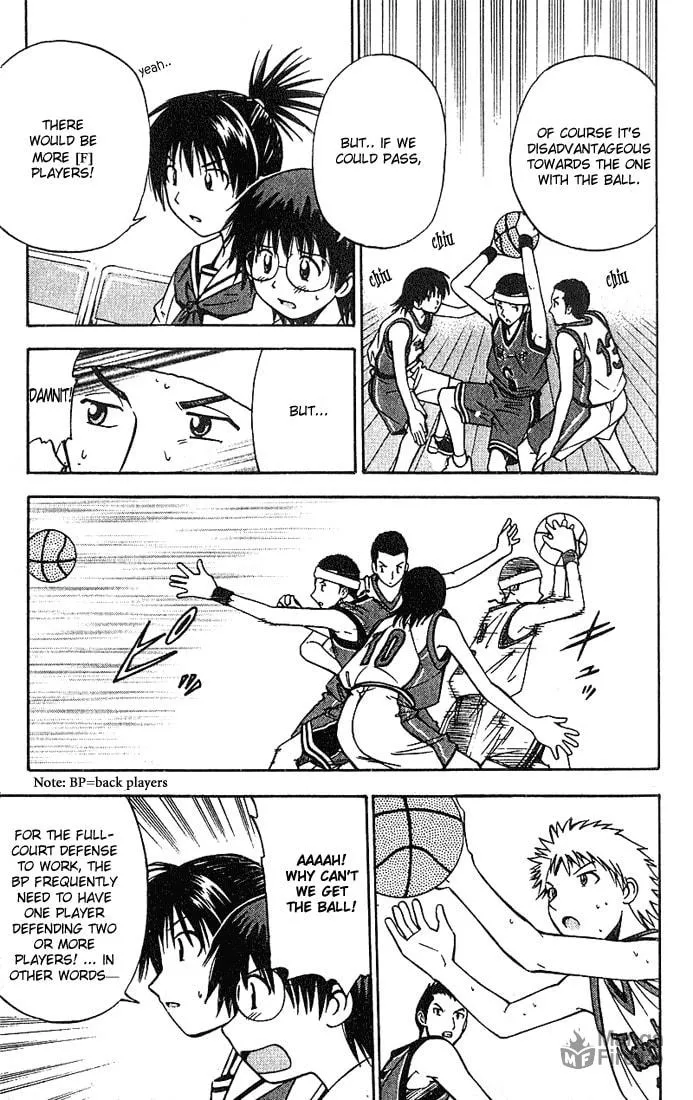 Fight no Akatsuki Chapter 28 page 15 - 