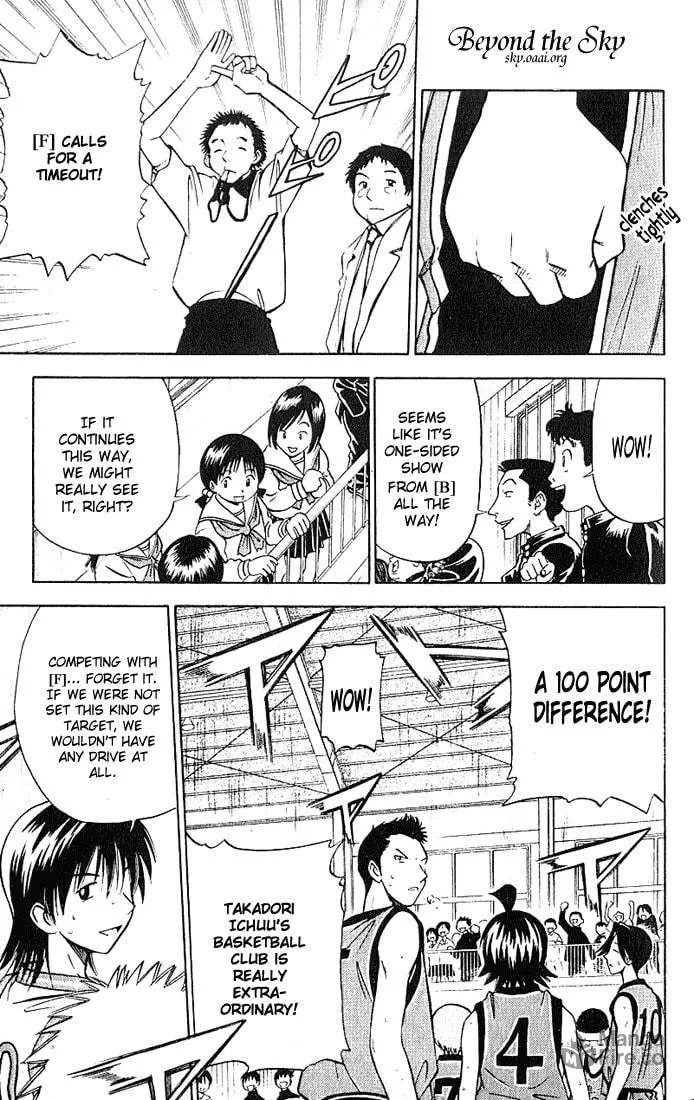 Fight no Akatsuki Chapter 28 page 21 - 