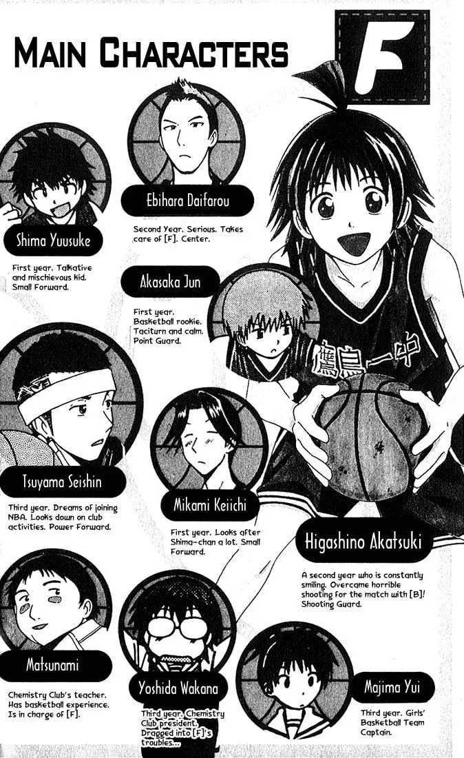 Fight no Akatsuki Chapter 28 page 4 - 