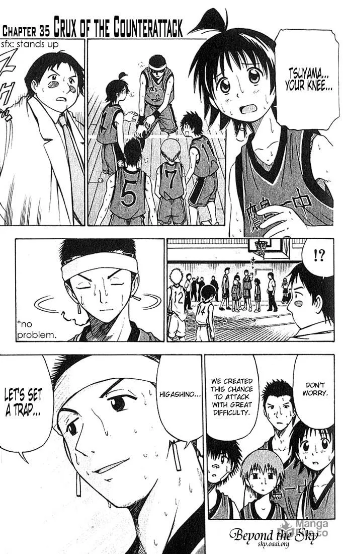 Fight no Akatsuki Chapter 35 page 3 - 