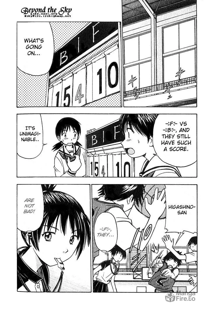 Fight no Akatsuki Chapter 8 page 3 - 