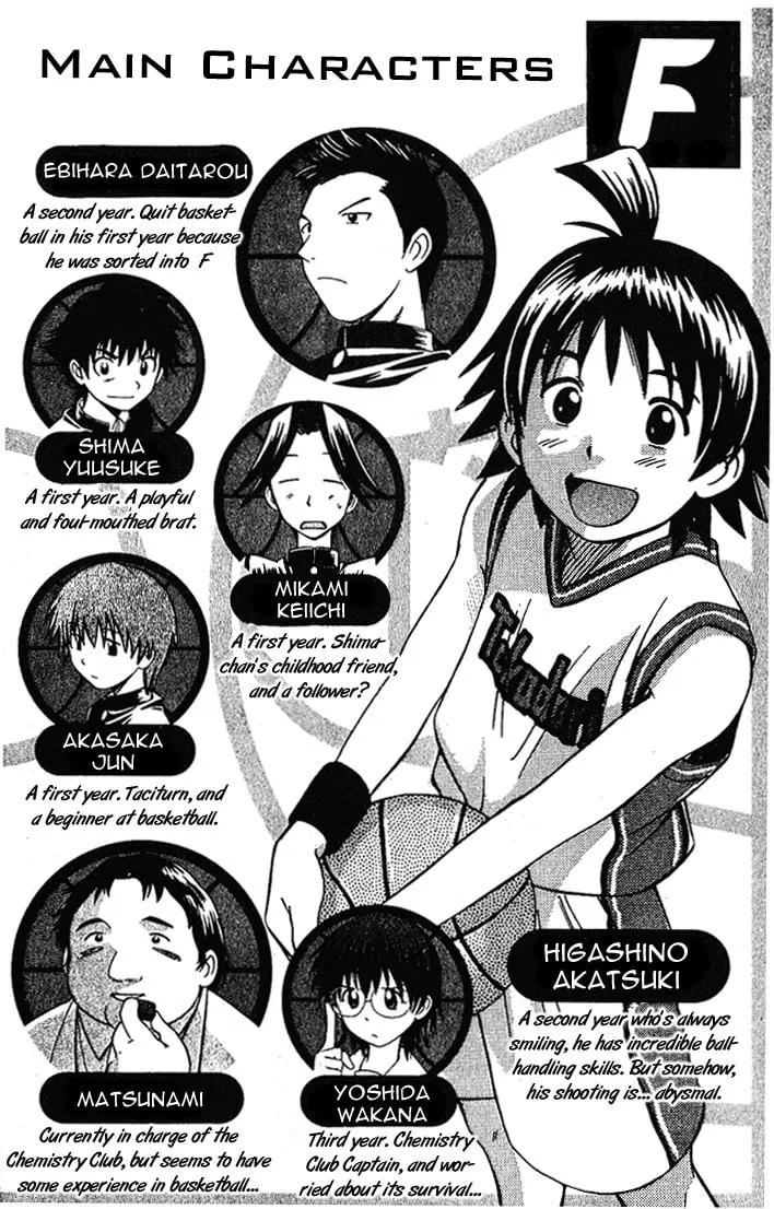 Fight no Akatsuki Chapter 9 page 4 - 