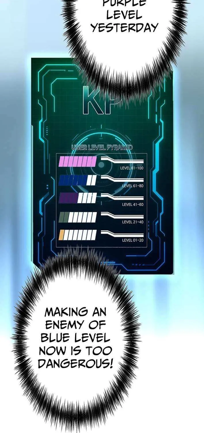 Fighting App: Level Up or Get Beat Down Chapter 22 page 75 - 