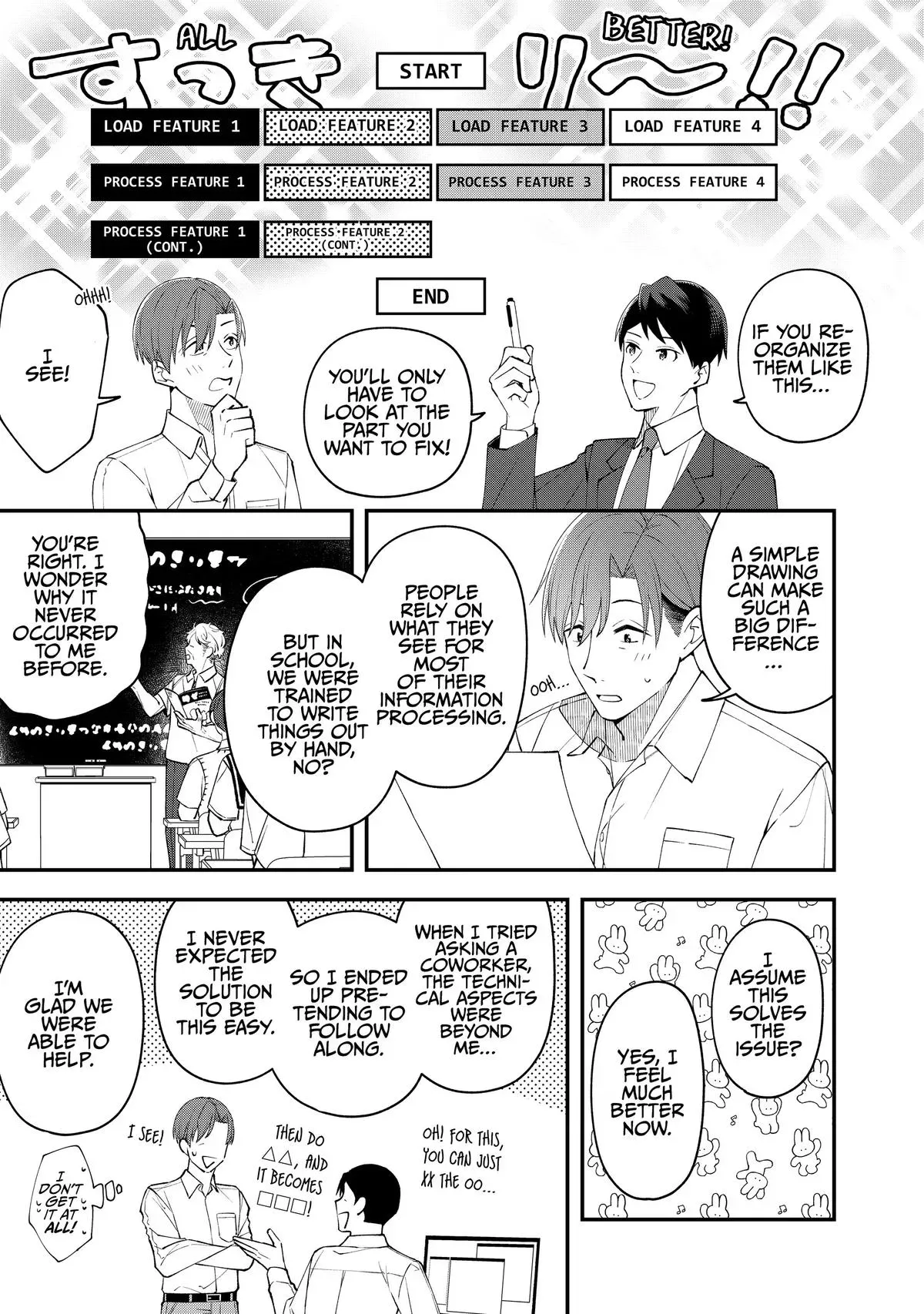Read Fired? But I Maintain All the Software! chapter 3 image 6 on Lezhin