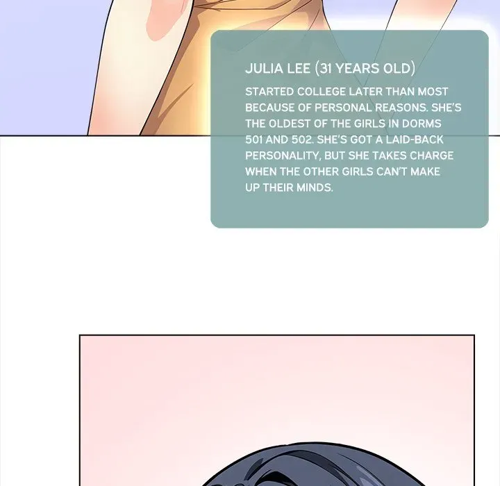 Read Five Girls, One Dorm chapter 2 image 86 on Lezhin