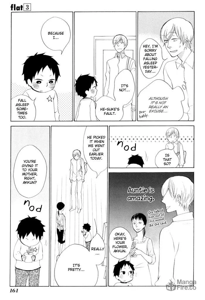 Read flat chapter 14 image 20 on Lezhin
