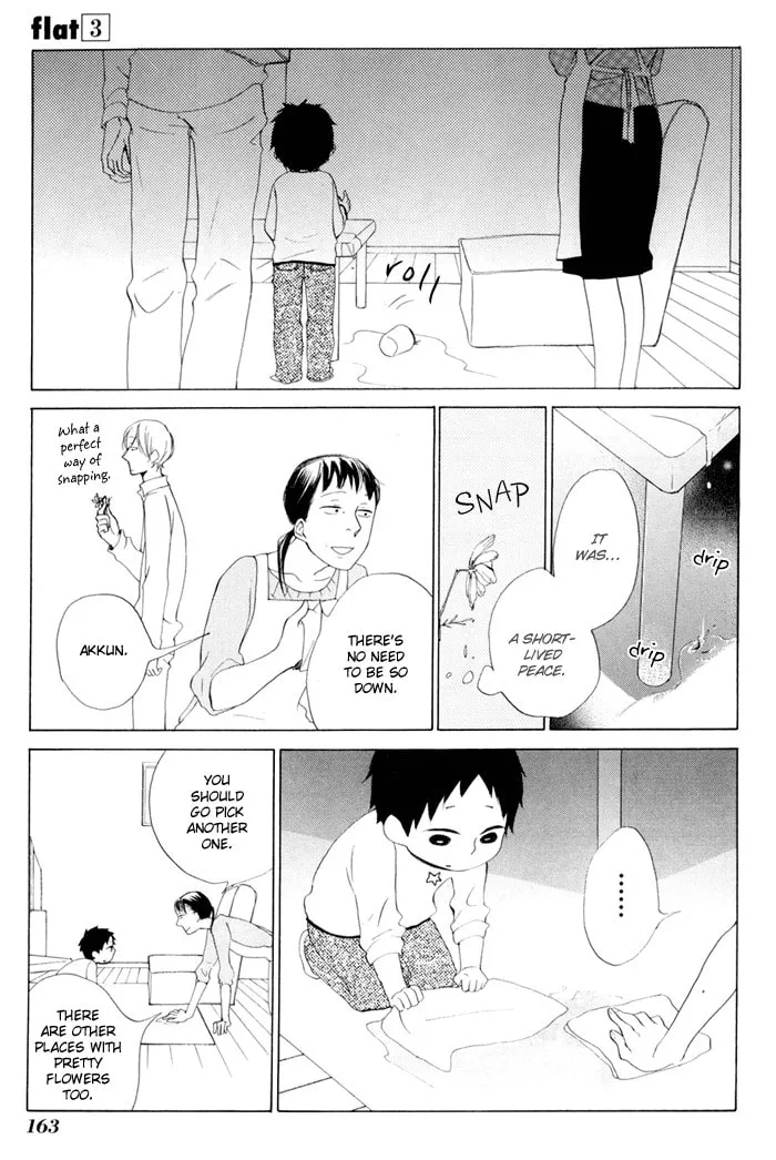 Read flat chapter 14 image 22 on Lezhin