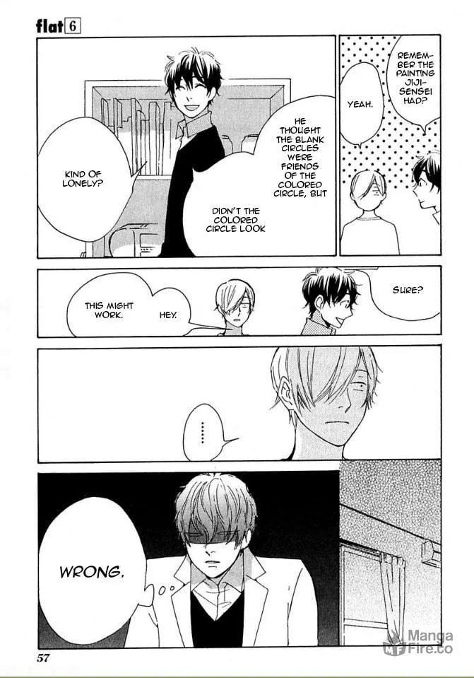 Read flat chapter 26 image 24 on Lezhin