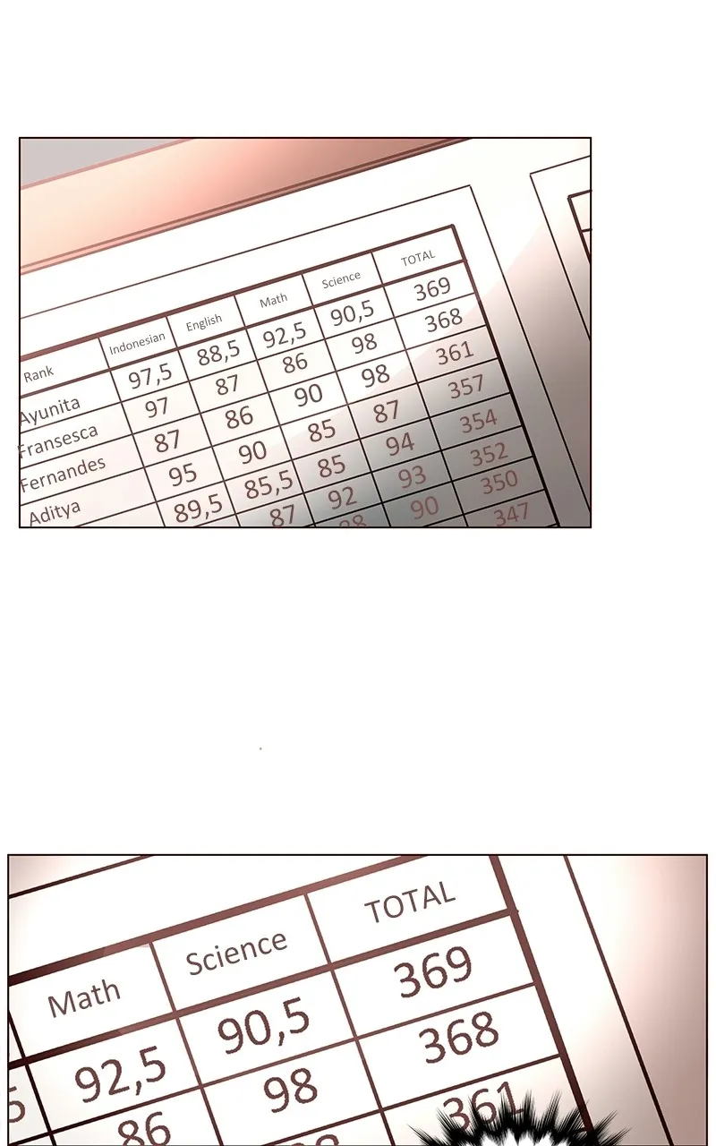 Read Flawless chapter 50 image 11 on Lezhin