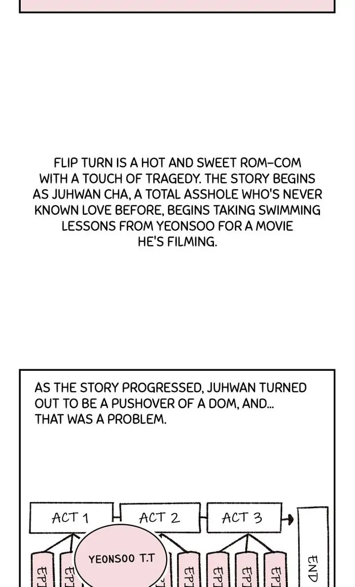 Read Flip Turn chapter 29.1 image 9 on Lezhin