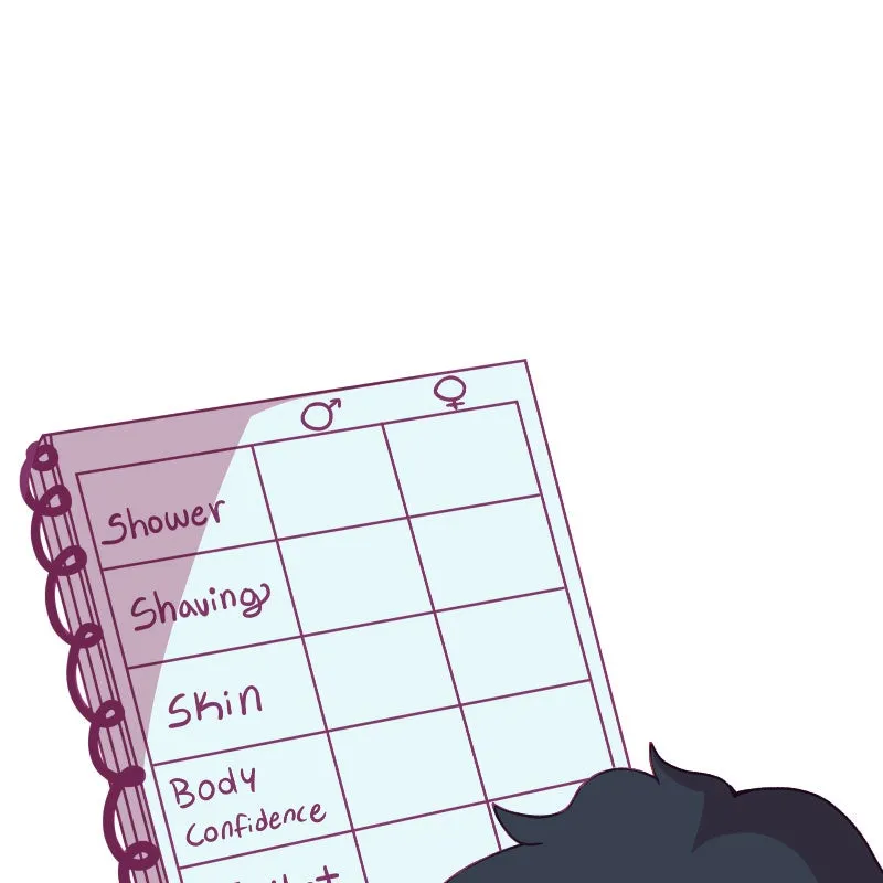 Fluidum Chapter 12 page 3 - 